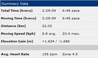 20081005 motion based