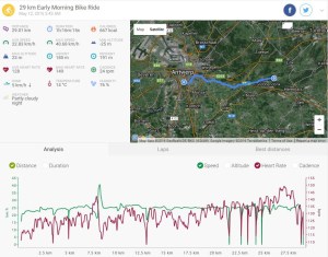 fietsontbijt heen.JPG