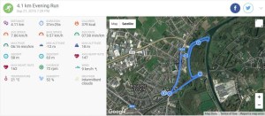 lopen, joggen, wandelen